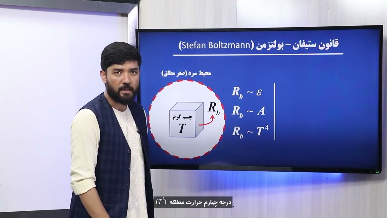 45 صنف دوازدهم مضمون فزیک قانون ستیفان بولتزمن