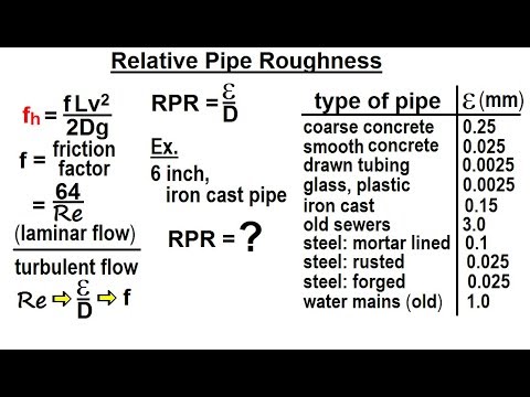 Physics: Fluid Dynamics: Bernoulli&rsquo;s & Flow in Pipes (7 of 38) Relative Pipe Roughness