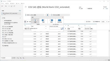 Data Preparation   Joins and Unions zh CN