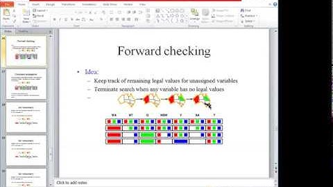 4 queen problem using CSP | Urdu | Artificial Intelligence | By Usman Khan