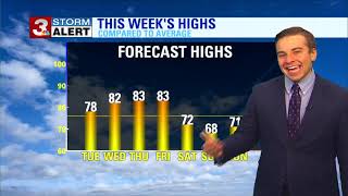 Clay Smith's Tuesday weather