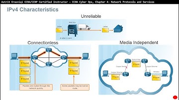 4.2 Ethernet and Internet Protocol (IP) PART_2 - Chapter 4, CCNA Cyber Ops
