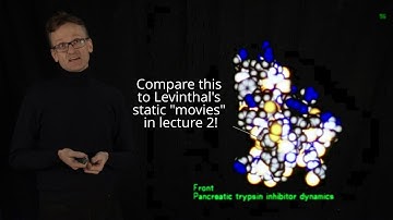 Lecture 06, concept 04: Molecular dynamics simulations of real proteins