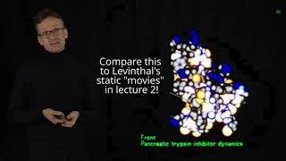 Lecture 06, concept 04: Molecular dynamics simulations of real proteins Profile