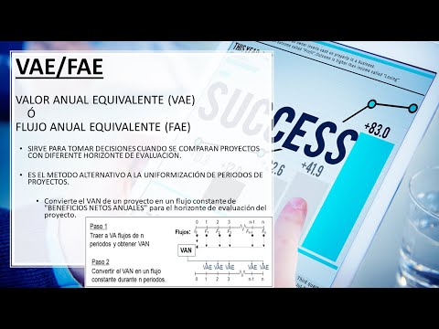 Valor Anual Equivalente VAE o Flujo Anual Equivalente FAE y su aplicación en Evaluación de Proyectos