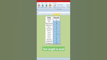 #commercetech #excel #exceltips #yashmaheshwari #excel365 #excelshortcuts #mathematics #exceltricks