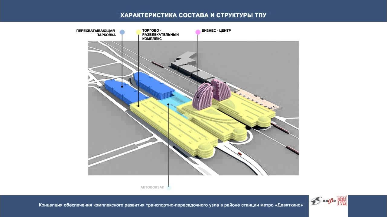 Тпу информатика. Проект транспортно-пересадочного узла (тпу) «девяткино». тпу старая деревня проект. тпу мурино. тпу девяткино проект.