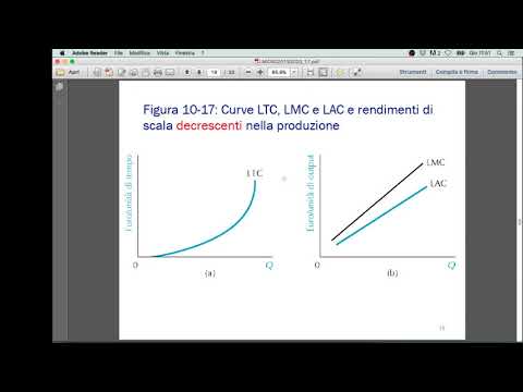 Video: Differenza Tra Economie Di Scala E Rendimenti Di Scala