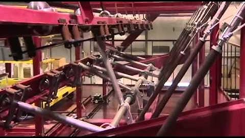 Phenix Technologies Intro - Now available at Primo Instrument!