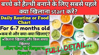 डाइट चार्ट 6 से 7 महीने के बच्चों के लिए / Diet chart for 6 month Baby / Food Chart for 6 Month Baby