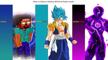 Steve VS Goku VS Saitama Power Levels 🔥