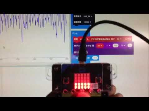 micro:bitに脈波センサをつないでみた