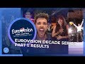 The Eurovision Decade Series - Part 1 - Results