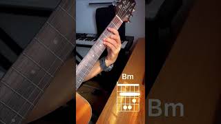 Download Lagu Despacito #guitarlesson #shorts #rnftune MP3