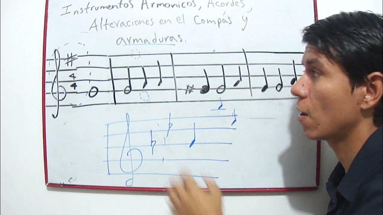 36 Instrumentos armónicos, Acordes, Alteraciones compas y armaduras