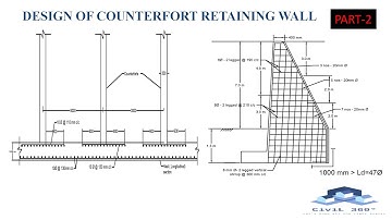 DESIGN OF COUNTERFORT RETAINING WALL || PART-2