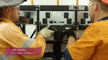 Solar battery storage projects in Australia