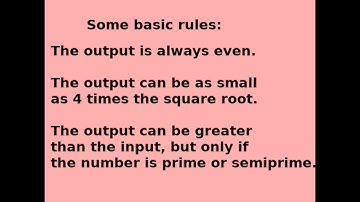 Area and Perimeter Algorithm