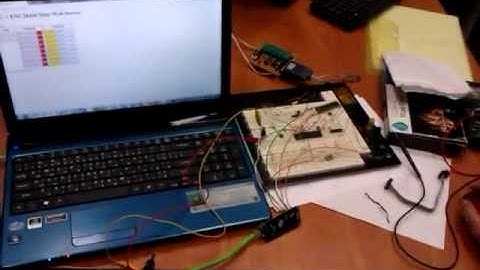 Ethernet Module - Embedded Systems - ITI - Intake 32 - 2012