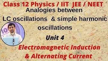 TN 12th Physics Analogies between LC  &  simpleharmonic oscillations Electromagnetic Induction & AC