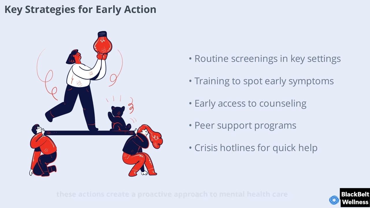 Mental Health Prevention pt2