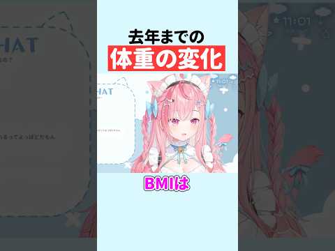 ㊗️10万再生！！遠い昔から去年までの『体重の変化』がバレた結城さくな【第8回さくもに】 #shorts #結城さくな切り抜き