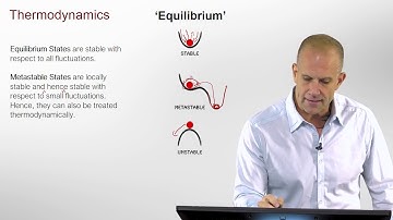 Introduction to Thermodynamic Equilibrium and Reversibility