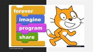 Famous Fourth Grade Code lesson 1 Profile