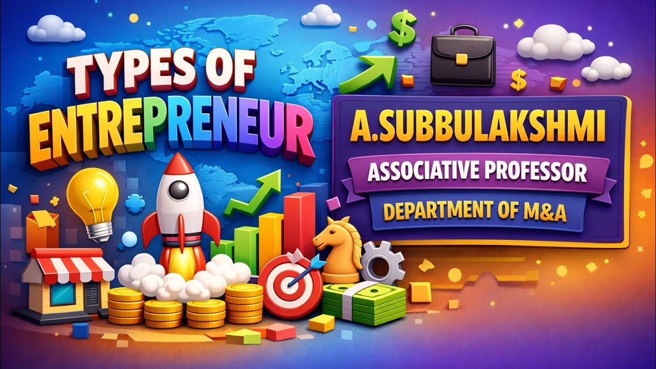 TYPES OF ENTREPRENEUR 