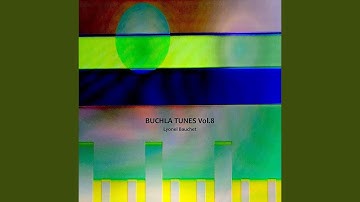 Textures processuelles complexifiables