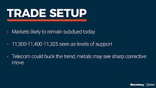 Trade Setup: 4 September 2020
