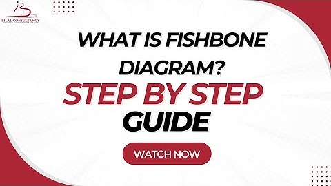 Mastering Problem-Solving with Fishbone Diagrams | Bilal Consultancy#FishboneDiagram