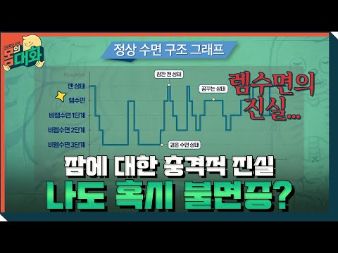 | 건강함의 시작, 몸의 대화 <strong>body</strong> <strong>talk</strong> EP.6