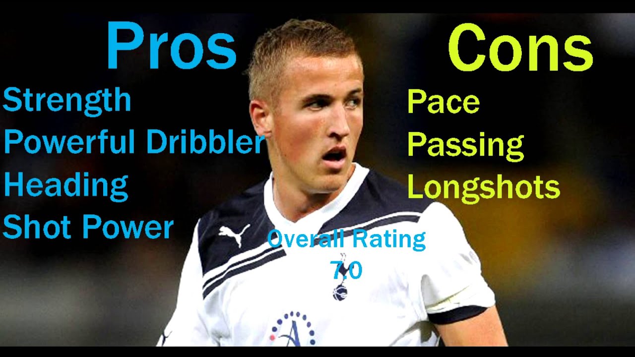 Fifa 15 SIF Kane player review (74) W/Gameplay & Stats