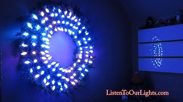 MegaWreath 2015 Test