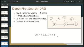 Computer Algorithm & Complexity: Lecture - 15
