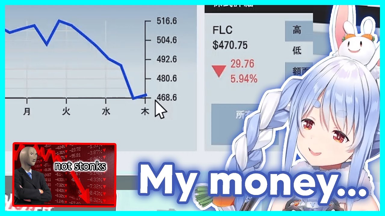 📉📉 Not Stonks! Pekora's Failure Attempt on Stock Trading in GTA V