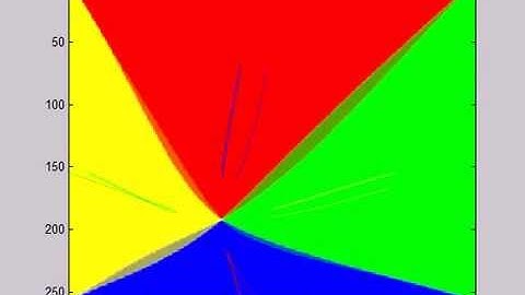 Image Morphing - Thin Plate Spline