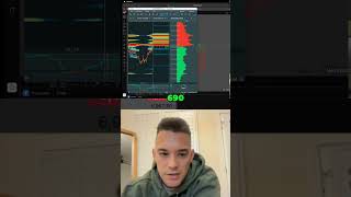 Bookmap Bullish Signal: TradingView Predicts MASSIVE Upswing! #shorts