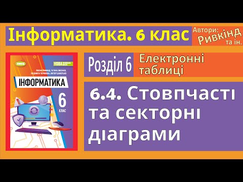 6.4. Стовпчасті та