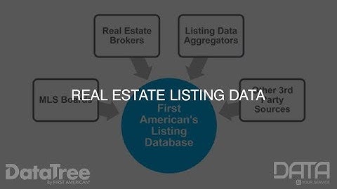 Real Estate Listing Data and Photos: Data 101 Series | DataTree by First American
