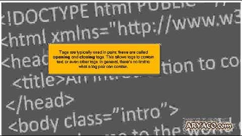 An introduction to coding web pages with XHTML