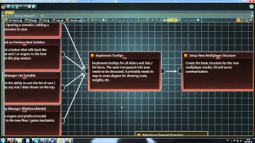 Little Dev Update: Next Big Update Overview