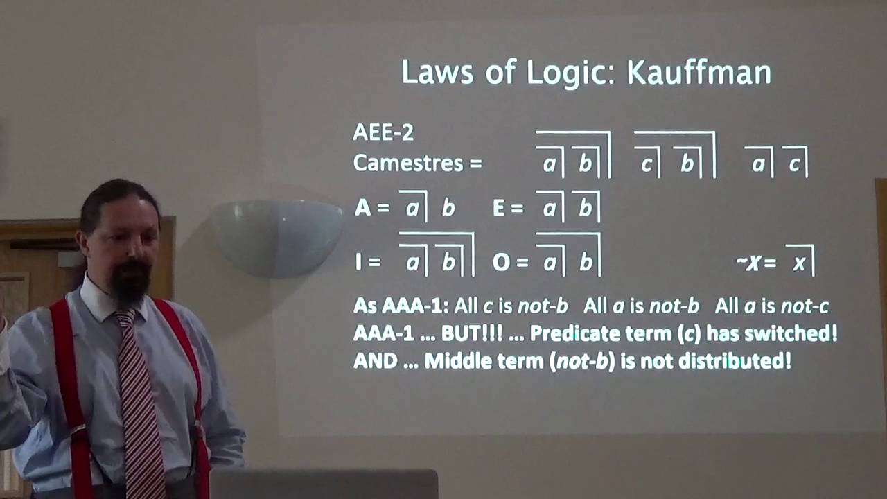 On the application of the Calculus of Indications (George Spencer-Brown) -Leon Conrad