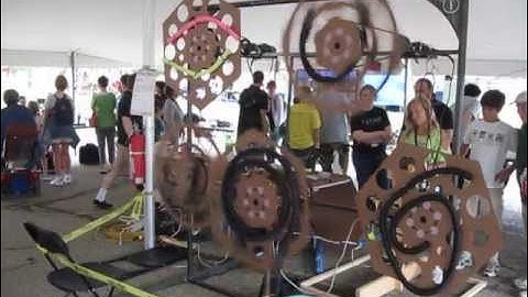 i3Detroit Whirly Tubulator