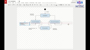 Salidas analógicas con Arduino