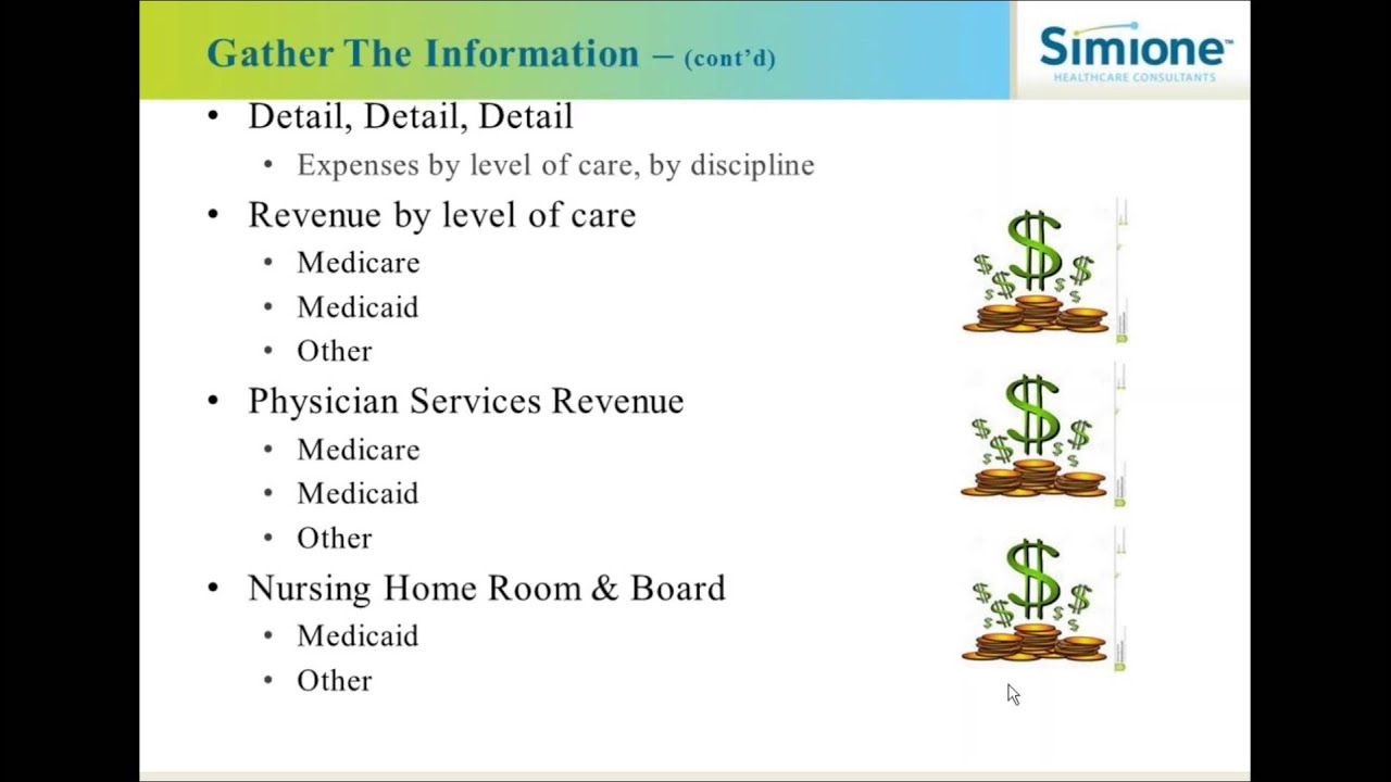 Making Sense Of The Hospice Cost Report with Maureen Laskowski of Simione Consulting