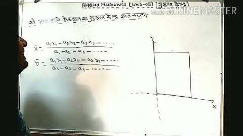 Applied Mechanics (C.G_08) || By: R.P Singh || G.P Budaun