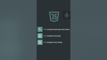 Javascript Quiz -Test your JavaScript Skills with This Challenging Quiz! - part 03 #quiz #javascript