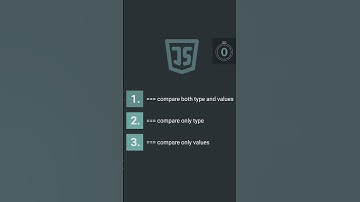 Javascript Quiz -Test your JavaScript Skills with This Challenging Quiz! - part 03 #quiz #javascript